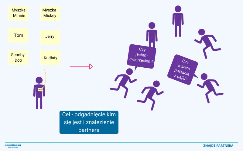GRY I ZABAWY INTEGRACYJNE DLA DZIECI